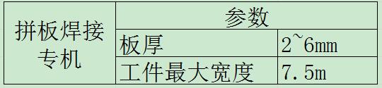 拼板焊接專機參數