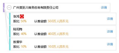 廣州美至川商務(wù)咨詢有限責(zé)任公司 專業(yè)的商務(wù)咨詢解決方案提供商